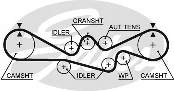 фото №1, [k015537xs] грм kpl. ремень + ролик pasuje d