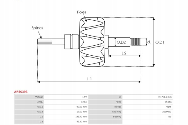фото №2, As-pl wirniki генератора