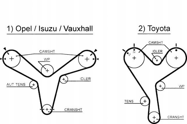 фото №2, Ремень распределительного вала isuzu trooper iii lexus es opel fro