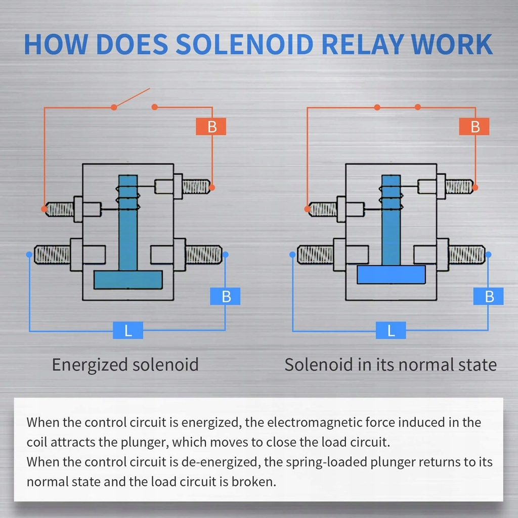 фото №10, Реле wciągarki универсальные dla atv utv