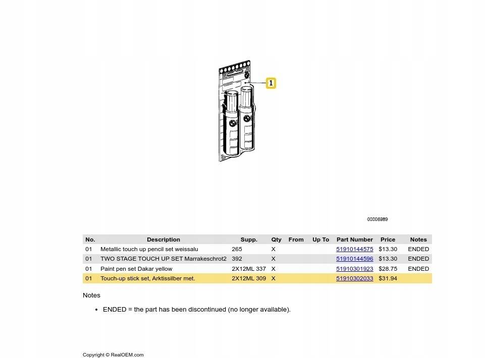 фото №2, Набор sztyftów dotykowych arctic silver с bmw r 850 gs r 1100 gs