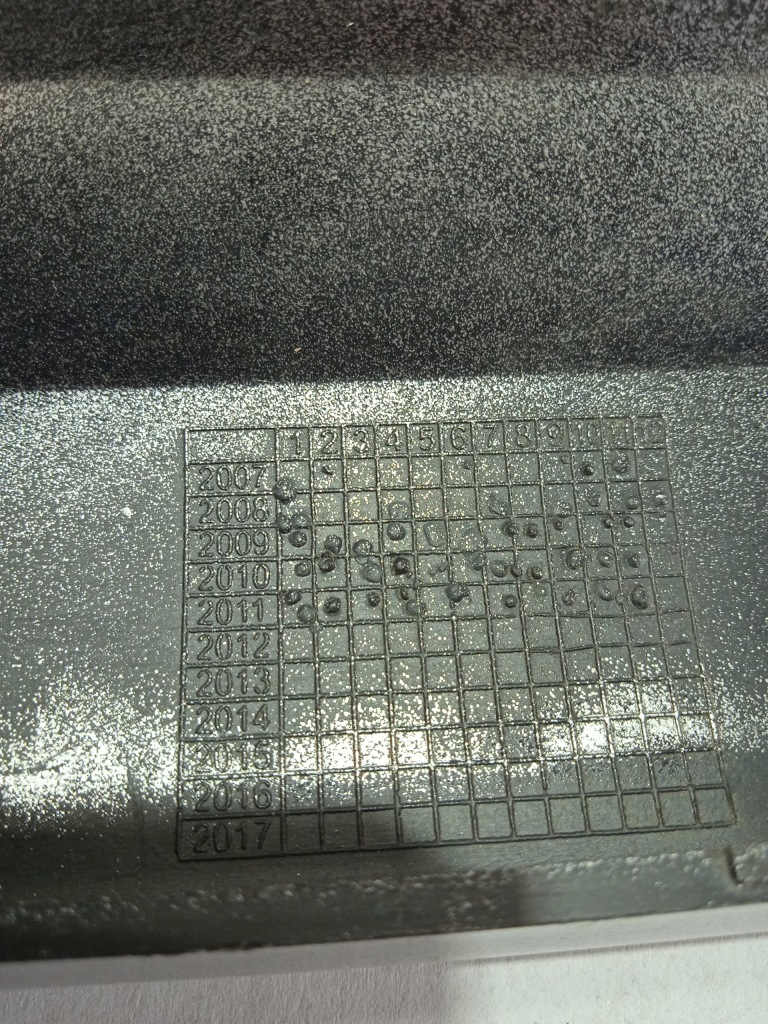 Kangoo ii накладка спойлер бампера задняя 8200665894 в Украине