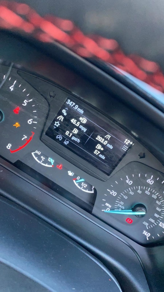 Двигатель ford fiesta 1.0 ecoboost 20' b7jc в Украине