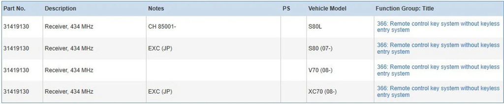 фото №8, Volvo xc70 2011 другое