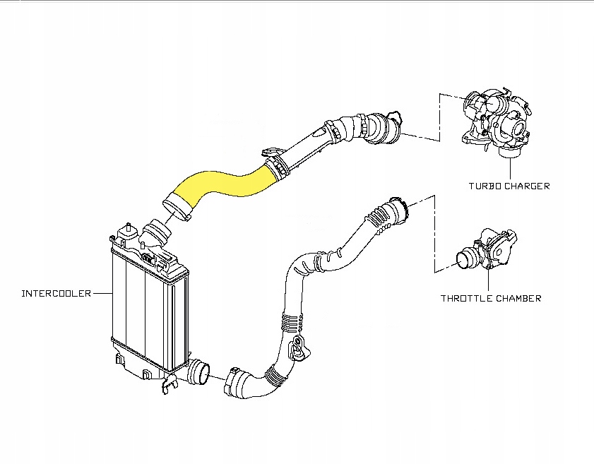 фото №2, Шланг turbo renault talisman megane kadjar scenic nissan qashqai 1.5dci