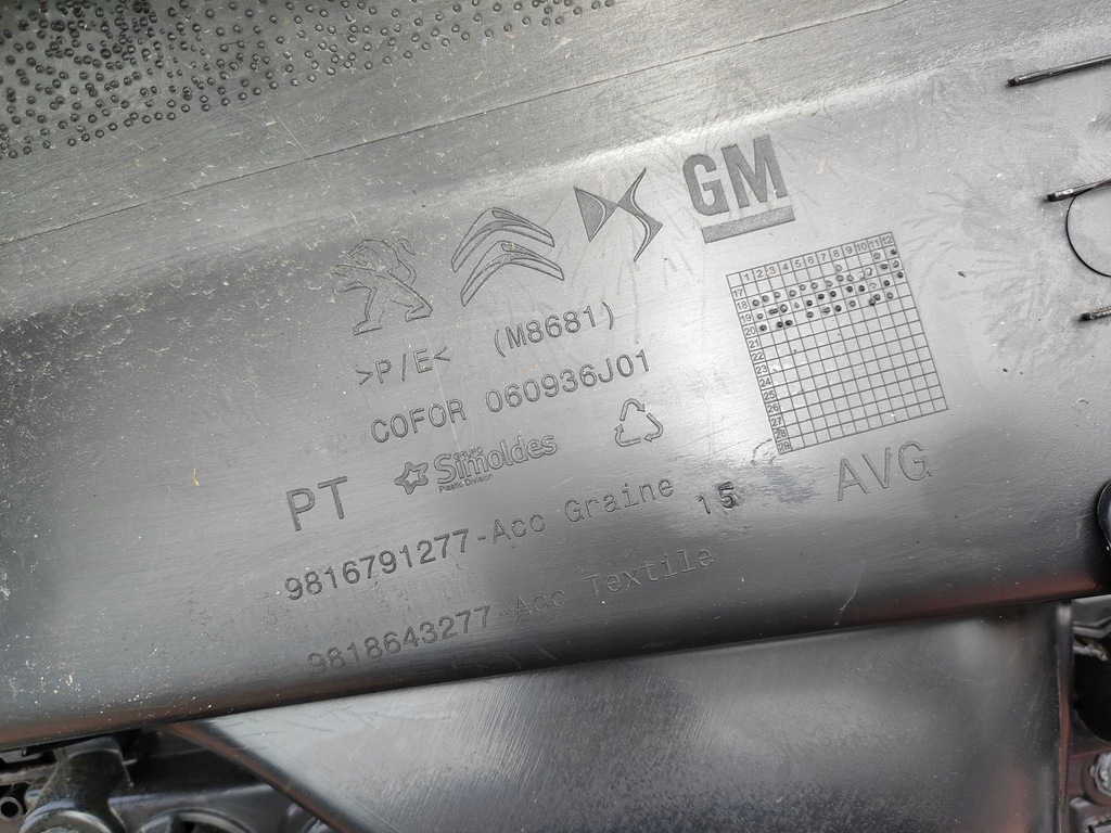 фото №8, Обшивка дверь левый перед partner iv berlingo iv eu