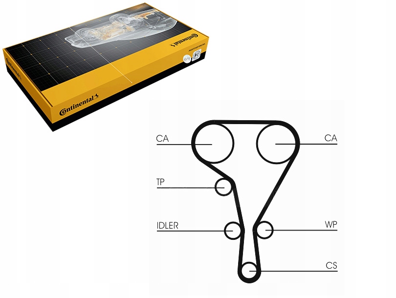фото №1, Continental ct1127 ремень распределительного вала
