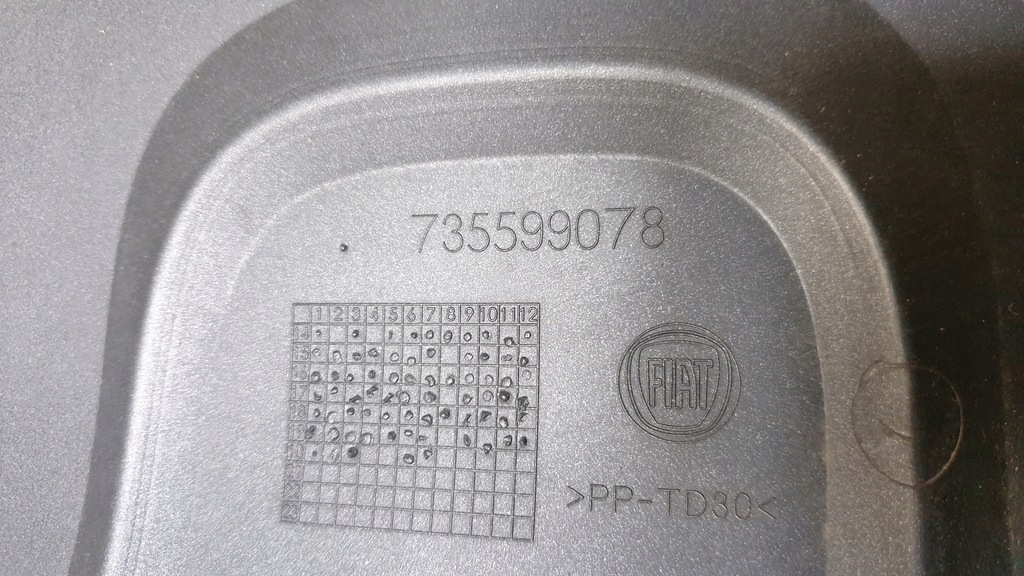 фото №9, Бампер накладка fiat panda iii cross 735599078