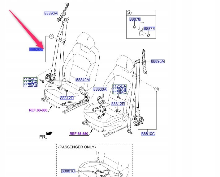 фото №1, Pas безпеки правий перед kia rio iv