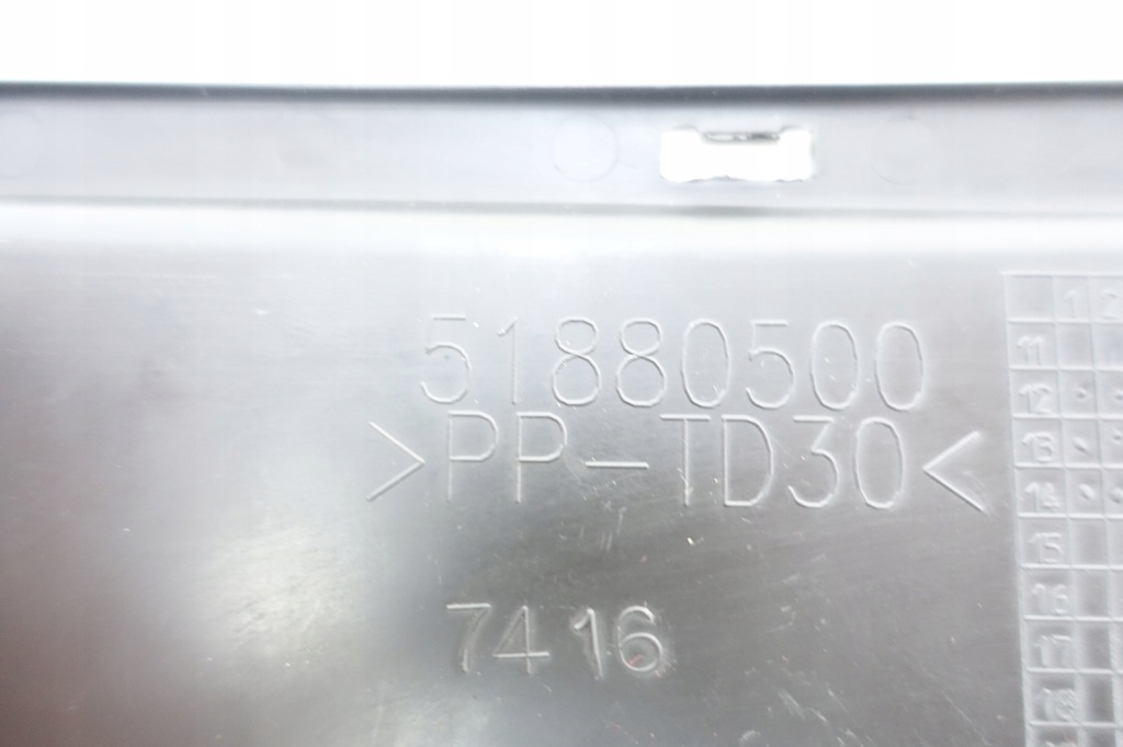 фото №7, Заглушка бампера правый перед fiat panda iii