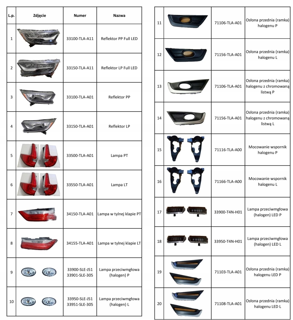 фото №4, Honda crv cr-v 2017- 17- противотуманная фара перед led левый