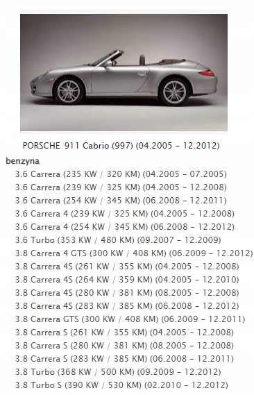 фото №13, Насос крыша porsche 911 996 997 99656106002