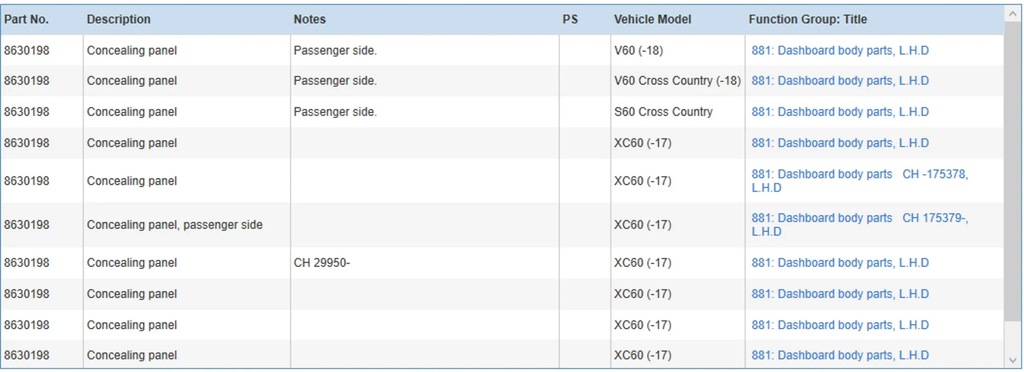 фото №7, Volvo xc60 2012 панелі приладова, консоль
