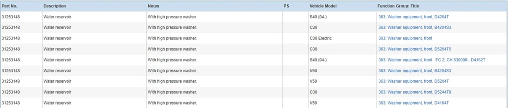 фото №7, Volvo v50 2008 бачки рідина do омивача