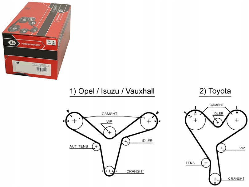 фото №1, Ремень распределительного вала isuzu trooper автомобиль внедорожный otw