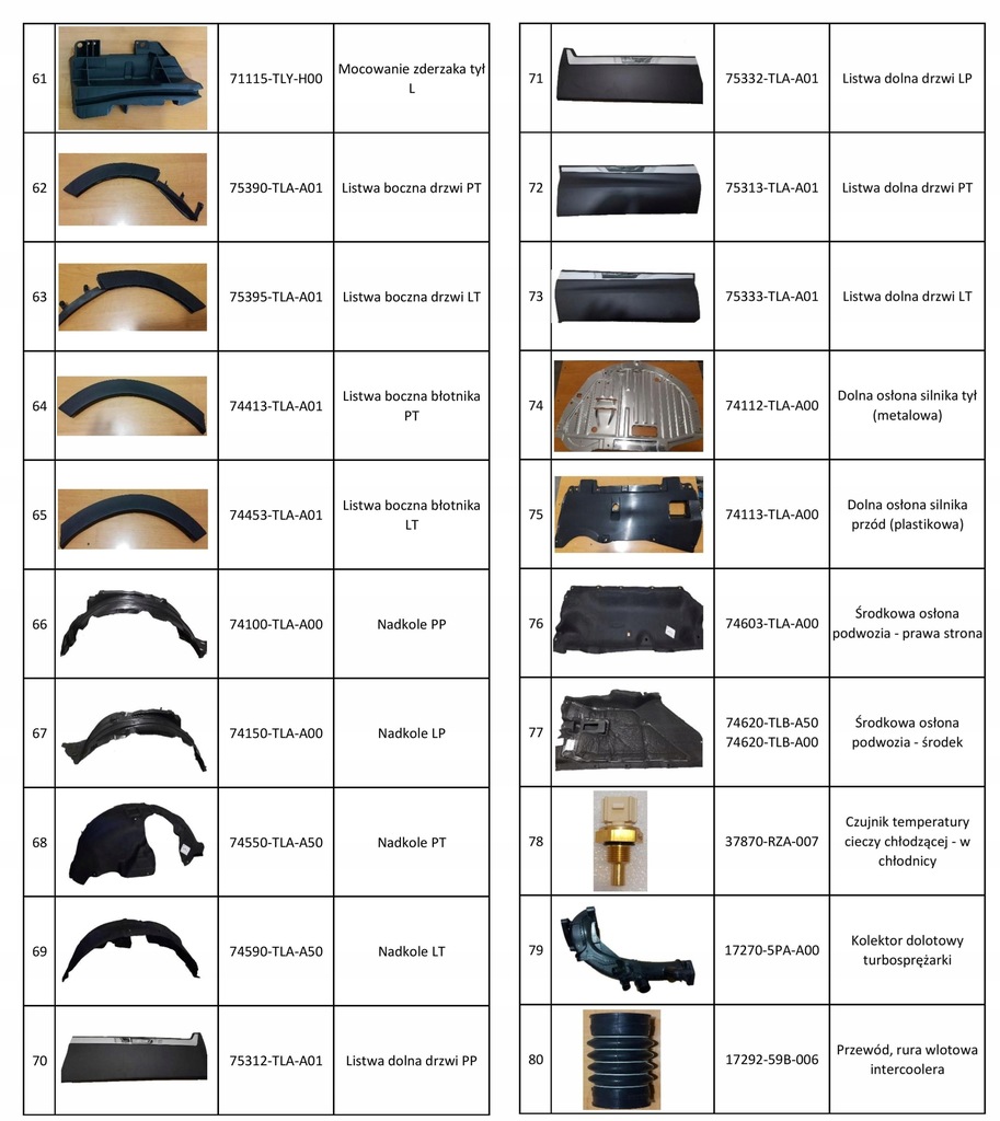 фото №7, Honda crv cr-v 2020-2023 lift usa кронштейн протитуманної фари okrągłego праве
