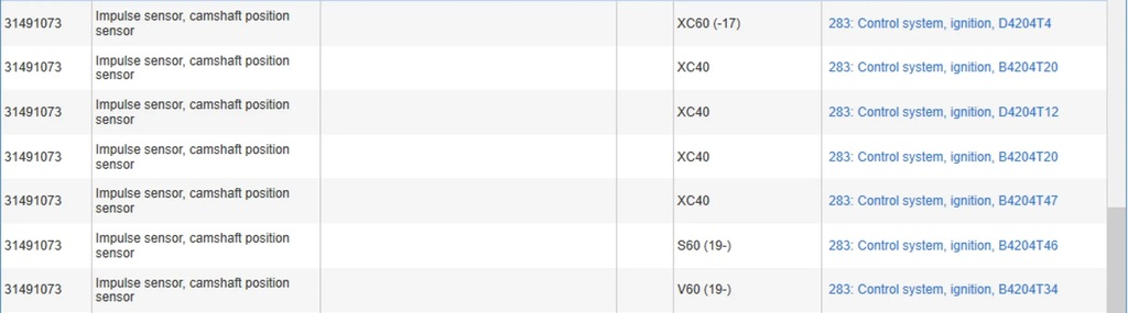 фото №8, Volvo v70 2012 клапани