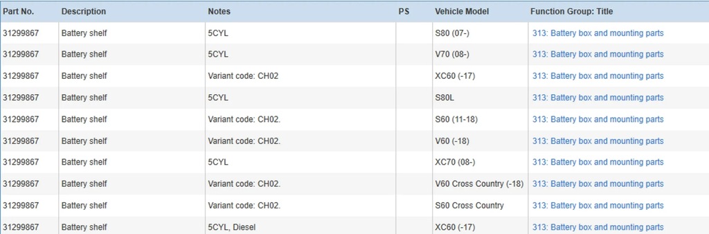 фото №9, Volvo s60 2012 корпус акумуляторів