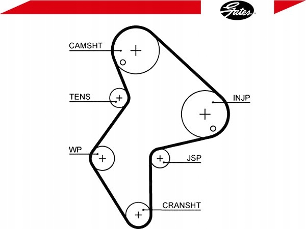 фото №2, Ремінь розподільного валу [gates]