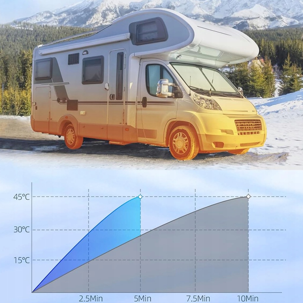 фото №9, Обогреватель стояночный отопитель 12v 8kw с пульт i дисплей lcd