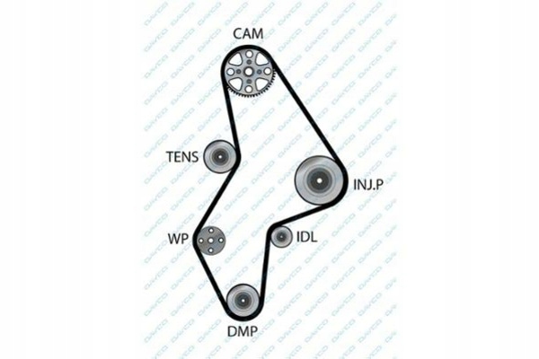 Dayco ремень многоручьевой 5pk1215 alfa giulietta 1,4tb Киев