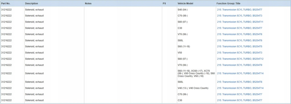 фото №8, Volvo v70 2011 другое