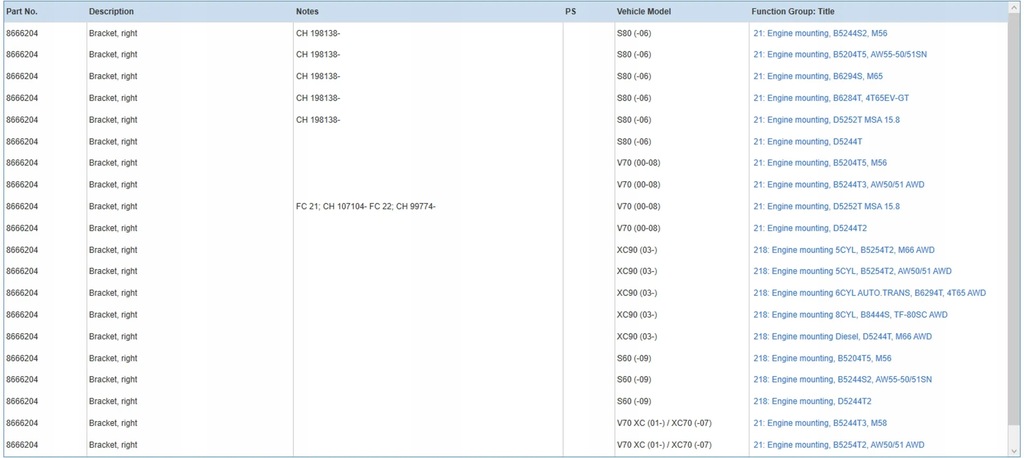 фото №6, Volvo v70 2006 кронштейны i лапы