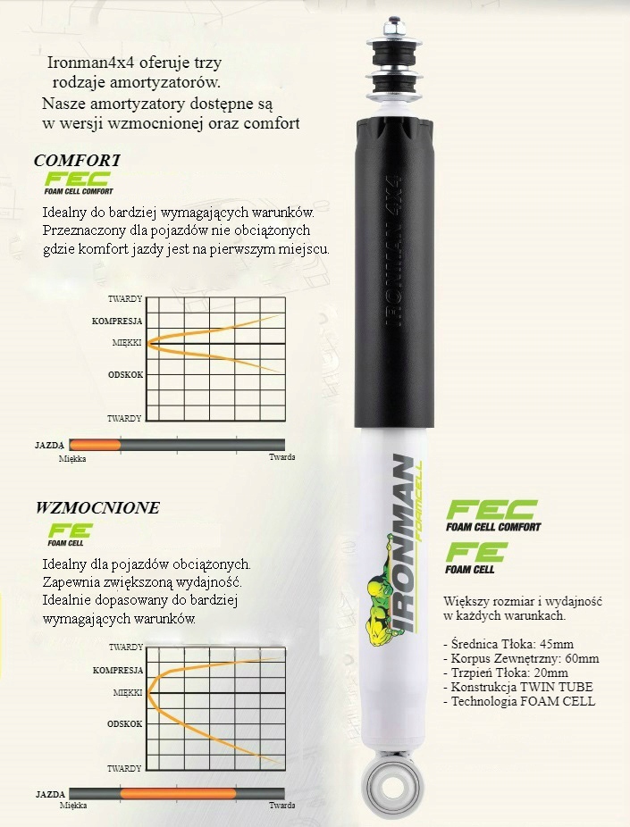 фото №4, Підвіска ironman land rover defender 90 lift 2'