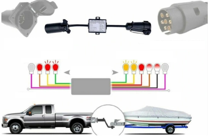 фото №4, Роз'єм фаркоп адаптер перехідник з usa na eu 7pin