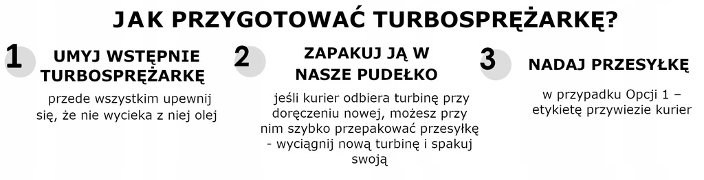 фото №16, Турбина fiat 500 1.4 140 km evo multiair 16v 140km