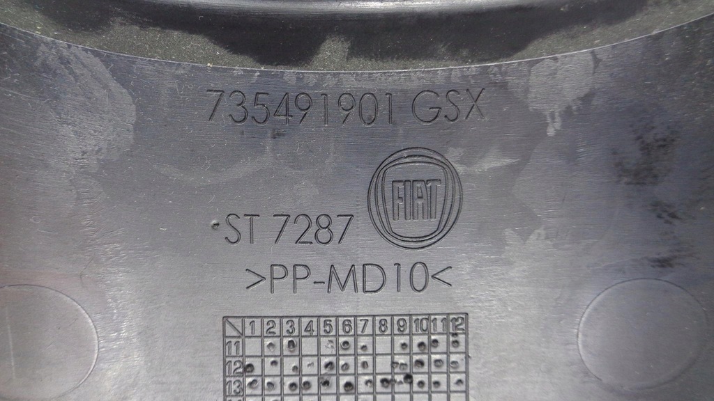 фото №7, Защита домкрата панели fiat panda 3 iii 2012-