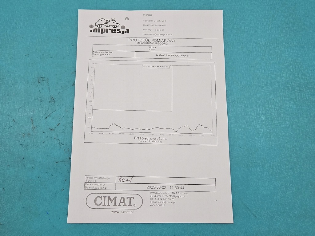 Купить Турбонагнетатель skoda octavia iii 110918114215 caaa 06k145654l 2.0 tsi 190km