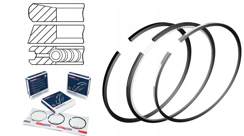 Купить Кольца поршневые renault trafic megan 1.6 dci p