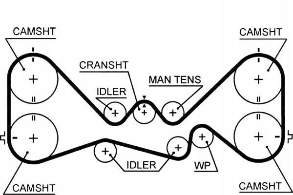 фото №1, Gates 5384xs ремень распределительного вала