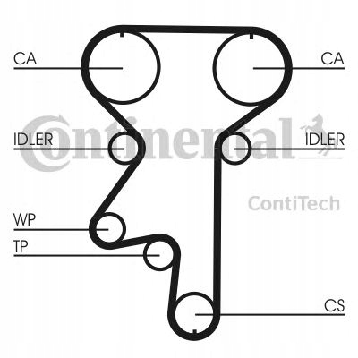 фото №4, Contitech ct871 ремінь розподільного валу opel astra calibra