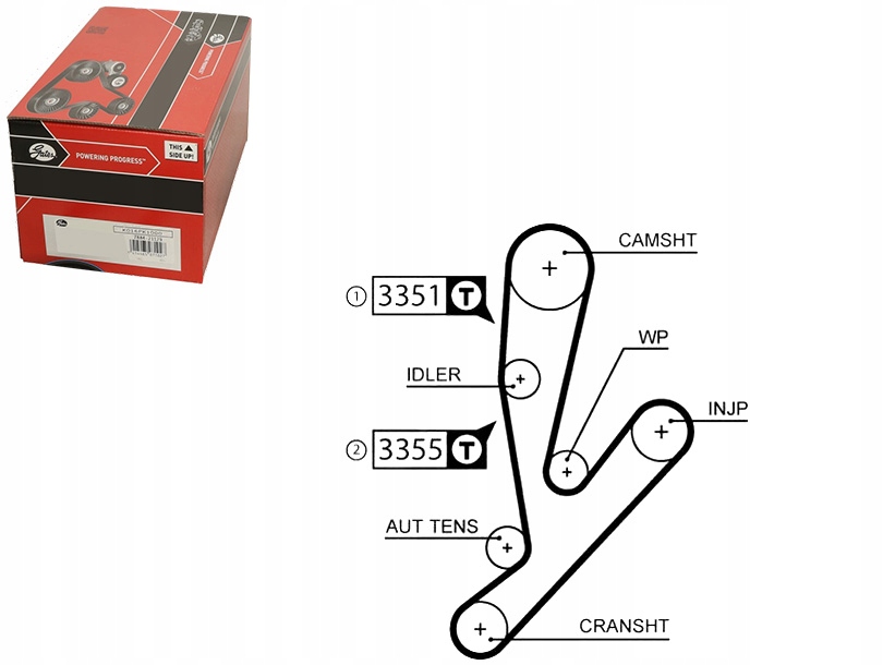 фото №1, Gates ремінь розподільного валу iveco daily iii daily iv dail