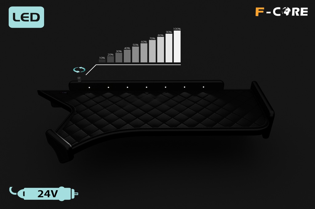 фото №5, Полка tir iveco stralis hi-way 13-16 двойной led