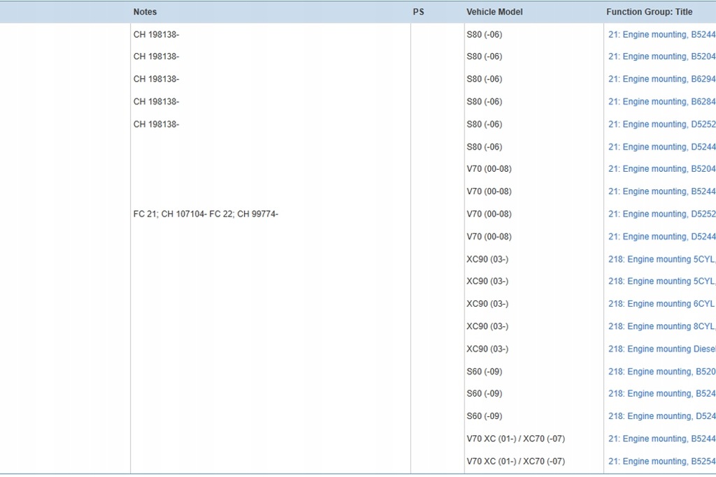 фото №6, Подушка двигуна ліва volvo v70 ii sw 8666205 2.4l бензиновий 103kw 2006