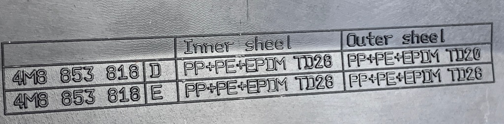 фото №10, Audi q8 4m8 молдинг крыла правая задняя 4m8853818d