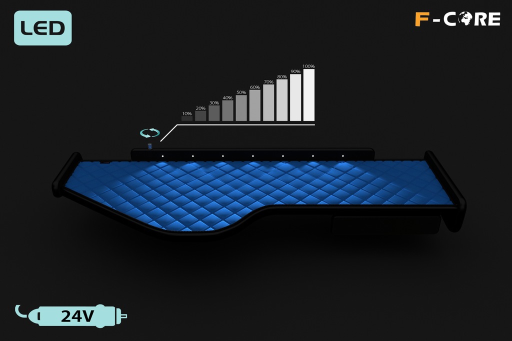 фото №5, Полка tir volvo fh 3 09-12 приборная панель кожа полка led
