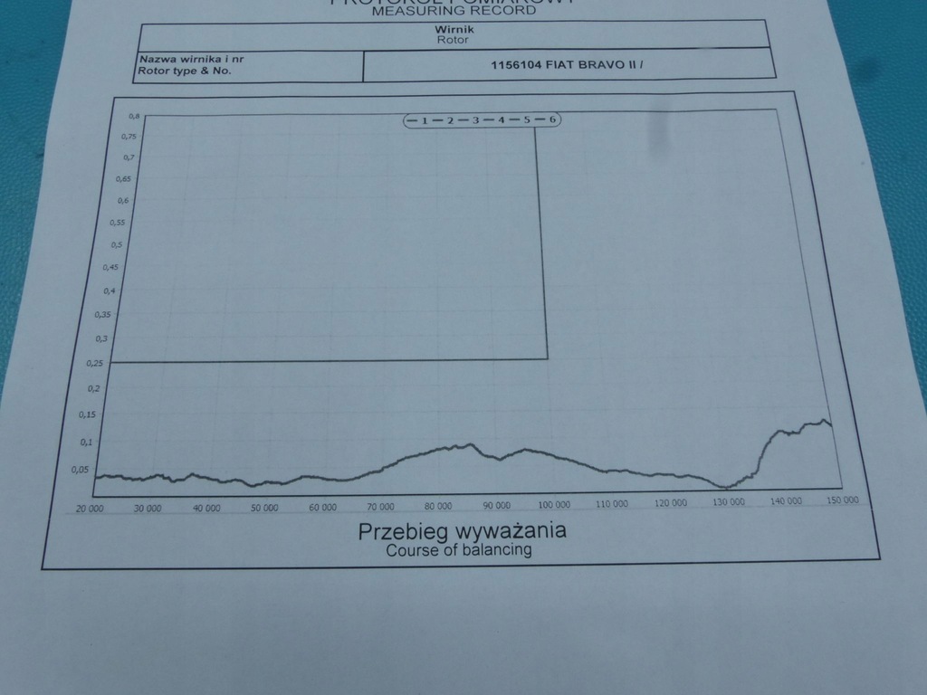 фото №7, Турбонагнетатель fiat bravo ii vl37, 55222015 1.4 t