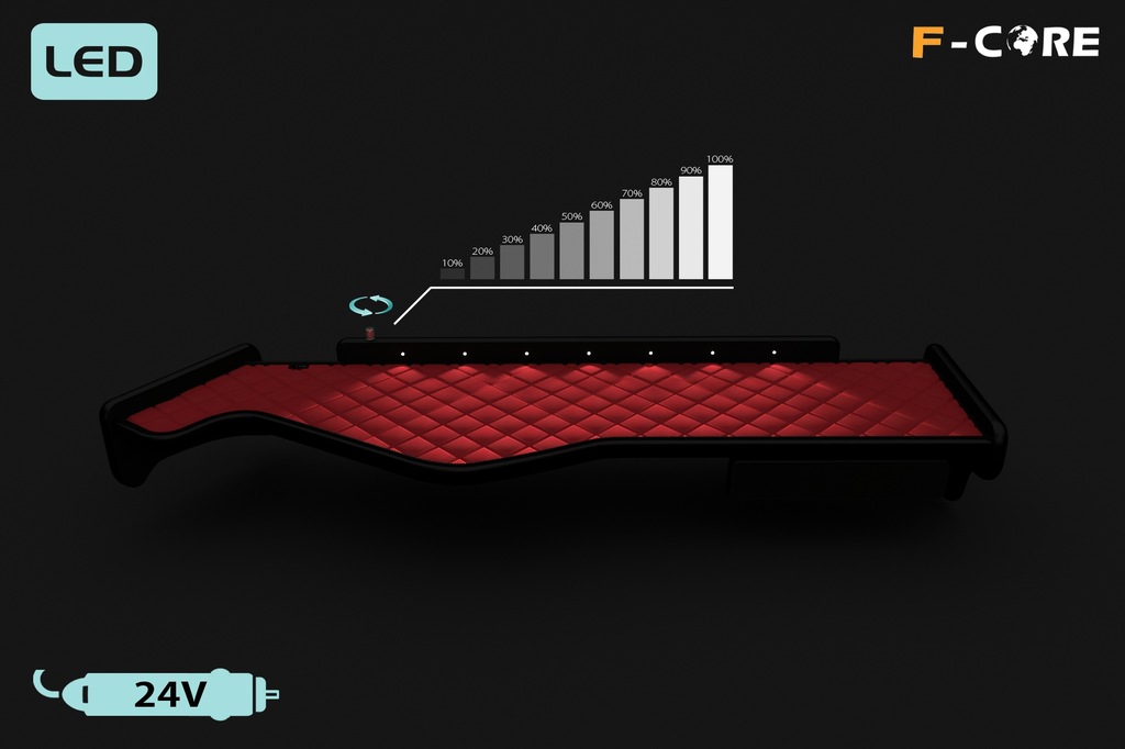 фото №5, Полиця tir iveco stralis 02-12 панель приладів еко-шкіра led