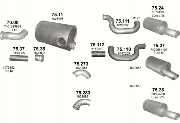 фото №3, Volvo fm 9 12 13 fh12 13 16 труба начальная