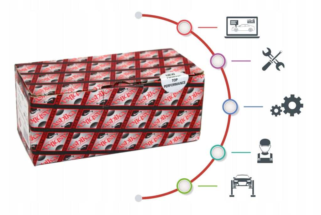фото №4, Комплект - набір захист шарнір [ashika]