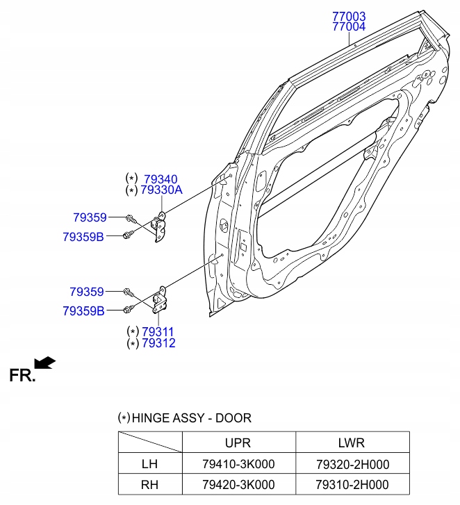 фото №1, Двері задні задня ліва lub праве hyundai i40 2011-2018 kombi nowe