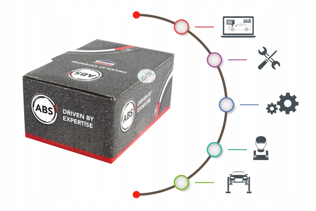 фото №14, 2x a.b.s. диск тормозной. skoda felicia 94-00
