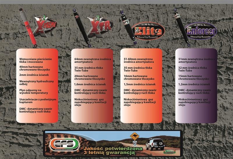 фото №11, Посилений амортизатор керма toyota land cruiser vdj 76 od 2007