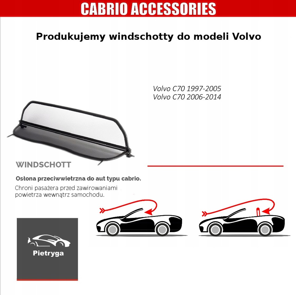фото №10, Windschott ветрозащитный экран volvo c70 2006-2014 pietryga