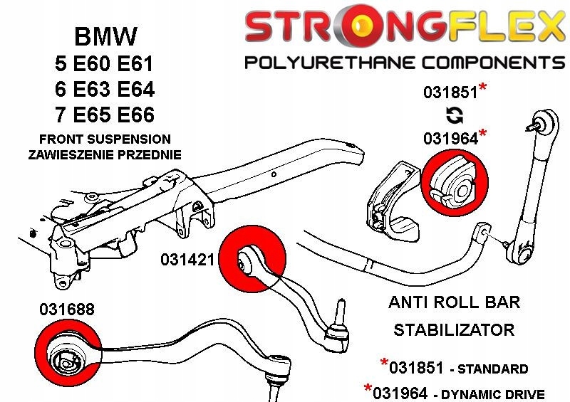 фото №2, 031964b - втулка стабілізатора strongflex