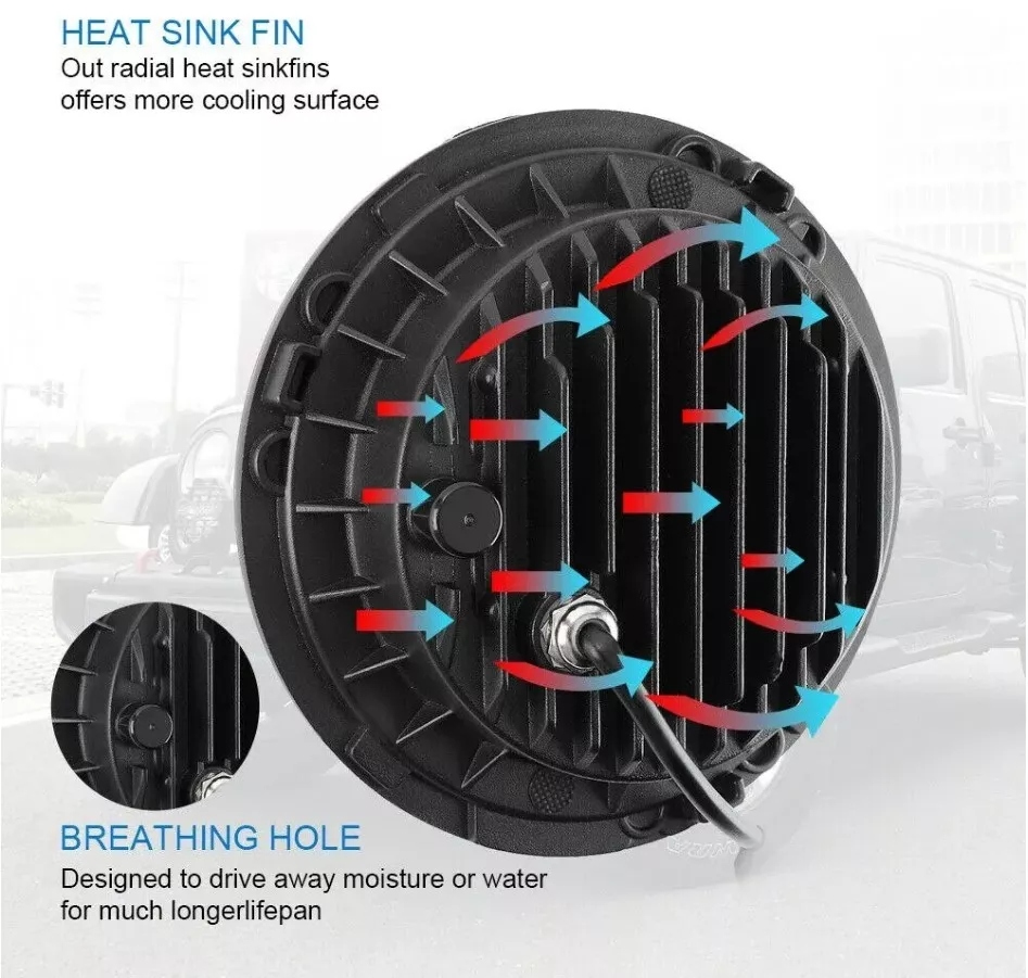 фото №9, Лампа передня 7" full led 8, 1szt range rover, hummer, suzuki, nissan, toy